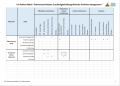 Vorschaubild der Version vom 21. Juni 2016, 14:29 Uhr